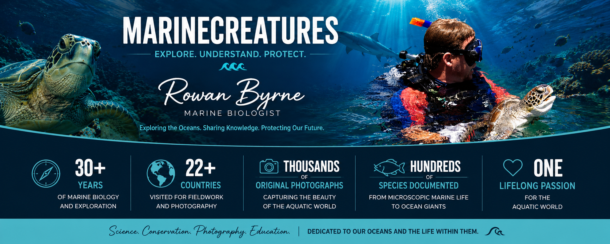 MarineCreatures — Explore. Understand. Protect. Rowan Byrne, Marine Biologist — 30+ years, 22+ countries, thousands of original photographs, hundreds of species documented.